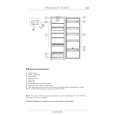 WHIRLPOOL WVR 369 Quick Start WHIRLPOOL WVR 369 Quick Start