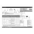 WHIRLPOOL ADG 673 IX Owners Manual WHIRLPOOL ADG 673 IX Owners Manual