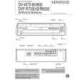KENWOOD DV4070B Service Manual KENWOOD DV4070B Service Manual