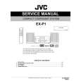 JVC EX-P1 for AT Service Manual JVC EX-P1 for AT Service Manual