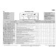 WHIRLPOOL AWE 8760 GG Quick Start WHIRLPOOL AWE 8760 GG Quick Start