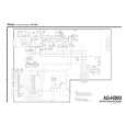 TEAC AG-H300 Circuit Diagrams TEAC AG-H300 Circuit Diagrams