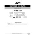 JVC KDLH3105 Service Manual JVC KDLH3105 Service Manual