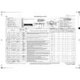WHIRLPOOL WA Ecostyle 130 Quick Start WHIRLPOOL WA Ecostyle 130 Quick Start