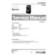 PHILIPS HR4165 Service Manual PHILIPS HR4165 Service Manual