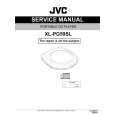 JVC XLPG59SL/UJ/UC Service Manual JVC XLPG59SL/UJ/UC Service Manual