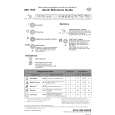 WHIRLPOOL GSX 7586/1 Quick Start WHIRLPOOL GSX 7586/1 Quick Start