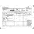 WHIRLPOOL WA Sport 1460 Quick Start WHIRLPOOL WA Sport 1460 Quick Start