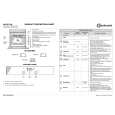 WHIRLPOOL BLZE 7200 IN Quick Start WHIRLPOOL BLZE 7200 IN Quick Start