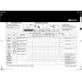 WHIRLPOOL STUTTGART 1212 Quick Start WHIRLPOOL STUTTGART 1212 Quick Start