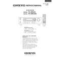 ONKYO TXSR303 Service Manual ONKYO TXSR303 Service Manual