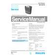 PHILIPS HR4347A Service Manual PHILIPS HR4347A Service Manual