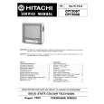 HITACHI CPT2087 Service Manual HITACHI CPT2087 Service Manual