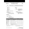 WHIRLPOOL ADG 7566 Quick Start WHIRLPOOL ADG 7566 Quick Start