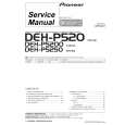 PIONEER DEH-P5200/XN/UC Service Manual PIONEER DEH-P5200/XN/UC Service Manual