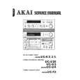 AKAI UC-F3 Service Manual AKAI UC-F3 Service Manual
