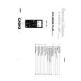 CASIO CSF-9850GPLUS Service Manual CASIO CSF-9850GPLUS Service Manual
