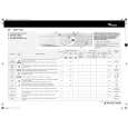 WHIRLPOOL AWM 6224 Quick Start WHIRLPOOL AWM 6224 Quick Start