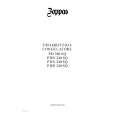 ZOPPAS PDN240SQ Owners Manual ZOPPAS PDN240SQ Owners Manual