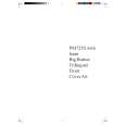 PHILIPS SRU4000/17 Owners Manual PHILIPS SRU4000/17 Owners Manual