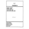 SALORA 32F9C Service Manual SALORA 32F9C Service Manual