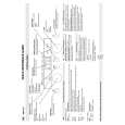 WHIRLPOOL AMW 531 AL Quick Start WHIRLPOOL AMW 531 AL Quick Start