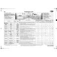WHIRLPOOL AWOE 7109/-30 Quick Start WHIRLPOOL AWOE 7109/-30 Quick Start