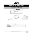 JVC XL-PM5H for UJ Service Manual JVC XL-PM5H for UJ Service Manual