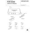 KENWOOD KVAS300 Service Manual KENWOOD KVAS300 Service Manual