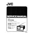 JVC CX610DL Service Manual JVC CX610DL Service Manual