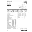 PHILIPS 29PT5620/01 Service Manual PHILIPS 29PT5620/01 Service Manual