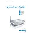 PHILIPS WAR1900/05 Owners Manual PHILIPS WAR1900/05 Owners Manual