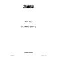 ZANUSSI ZC 2021 Owners Manual ZANUSSI ZC 2021 Owners Manual