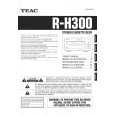 TEAC RH300 Owners Manual TEAC RH300 Owners Manual