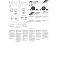JVC CS-FS5 for SU Owners Manual JVC CS-FS5 for SU Owners Manual