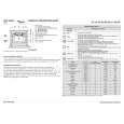 WHIRLPOOL AKP 230/IX/02 Quick Start WHIRLPOOL AKP 230/IX/02 Quick Start