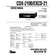 SONY EXCD21 Service Manual SONY EXCD21 Service Manual