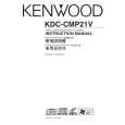 KENWOOD KDC-CMP21V Owners Manual KENWOOD KDC-CMP21V Owners Manual