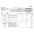 WHIRLPOOL FL 6042 Quick Start WHIRLPOOL FL 6042 Quick Start
