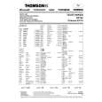 TELEFUNKEN RP740 Service Manual TELEFUNKEN RP740 Service Manual