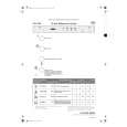 WHIRLPOOL GSV 680 Quick Start WHIRLPOOL GSV 680 Quick Start
