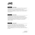 JVC GC-QX3 Owners Manual JVC GC-QX3 Owners Manual