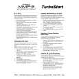 ROLAND MMP-2 Quick Start ROLAND MMP-2 Quick Start