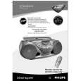 PHILIPS AZ1515/17 Owners Manual PHILIPS AZ1515/17 Owners Manual