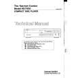 HARMAN KARDON HD7600 Service Manual HARMAN KARDON HD7600 Service Manual