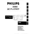 PHILIPS M875 Owners Manual PHILIPS M875 Owners Manual