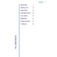 PHILIPS HX2540/02 Owners Manual PHILIPS HX2540/02 Owners Manual
