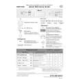 WHIRLPOOL GSIE 6598 IN Quick Start WHIRLPOOL GSIE 6598 IN Quick Start