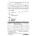 WHIRLPOOL GSFH 2981 WS Quick Start WHIRLPOOL GSFH 2981 WS Quick Start
