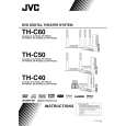 JVC TH-C40C Owners Manual JVC TH-C40C Owners Manual